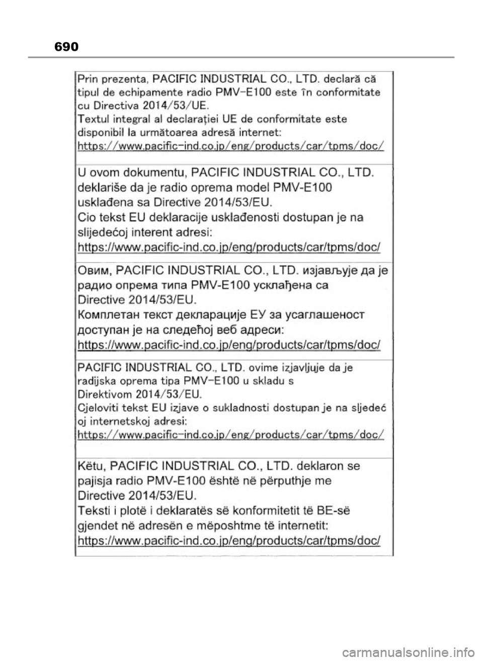 TOYOTA YARIS CROSS 2023  Instrukcja obsługi (in Polish) 690
21 Yaris Cross HV OM52N75E  7/22/22  5:36 PM  Page 690 