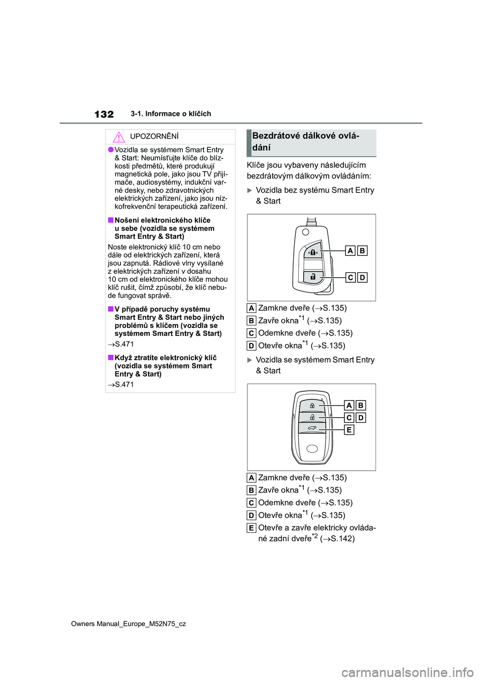TOYOTA YARIS CROSS 2023  Návod na použití (in Czech) 132
Owners Manual_Europe_M52N75_cz
3-1. Informace o klíčích
Klíče jsou vybaveny následujícím  
bezdrátovým dálkovým ovládáním:
Vozidla bez systému Smart Entry 
& Start 
Zamkne dveř