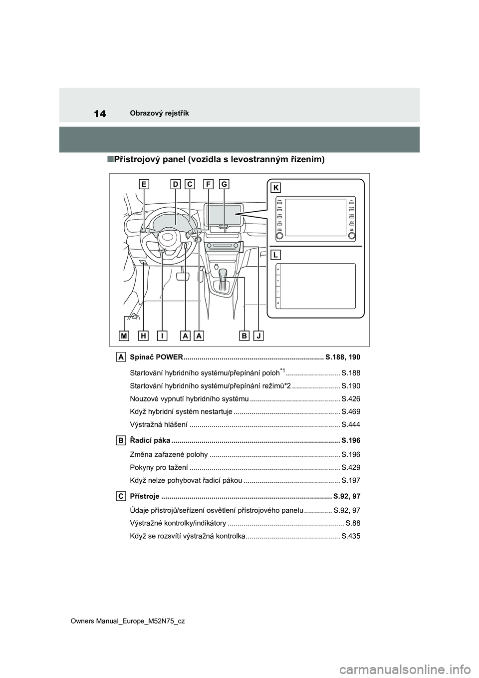 TOYOTA YARIS CROSS 2023 Návod na použití (in Czech) 14
Owners Manual_Europe_M52N75_cz
Obrazový rejstřík
■Přístrojový panel (vozidla s levostranným řízením)
Spínač POWER...................................................................... TOYOTA YARIS CROSS 2023 Návod na použití (in Czech) 14
Owners Manual_Europe_M52N75_cz
Obrazový rejstřík
■Přístrojový panel (vozidla s levostranným řízením)
Spínač POWER......................................................................