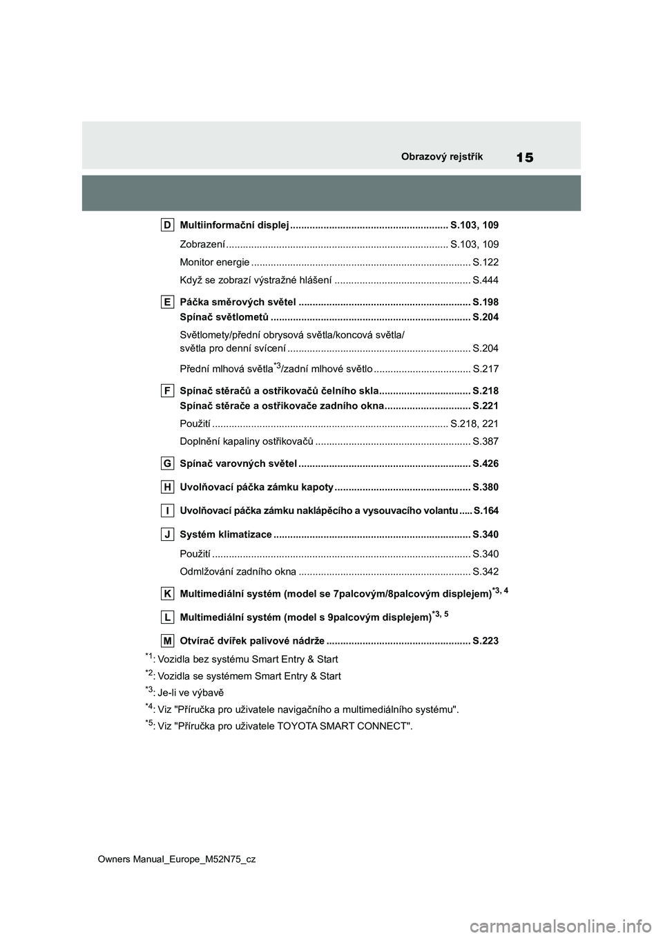 TOYOTA YARIS CROSS 2023 Návod na použití (in Czech) 15
Owners Manual_Europe_M52N75_cz
Obrazový rejstřík
Multiinformační displej ......................................................... S.103, 109
Zobrazení ...................................... TOYOTA YARIS CROSS 2023 Návod na použití (in Czech) 15
Owners Manual_Europe_M52N75_cz
Obrazový rejstřík
Multiinformační displej ......................................................... S.103, 109
Zobrazení ......................................