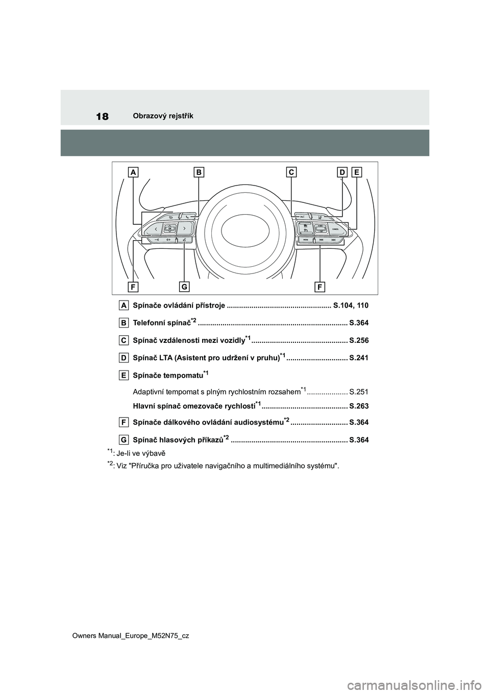 TOYOTA YARIS CROSS 2023 Návod na použití (in Czech) 18
Owners Manual_Europe_M52N75_cz
Obrazový rejstřík
Spínače ovládání přístroje ..................................... .............. S.104, 110
Telefonní spínač*2........................ TOYOTA YARIS CROSS 2023 Návod na použití (in Czech) 18
Owners Manual_Europe_M52N75_cz
Obrazový rejstřík
Spínače ovládání přístroje ..................................... .............. S.104, 110
Telefonní spínač*2........................