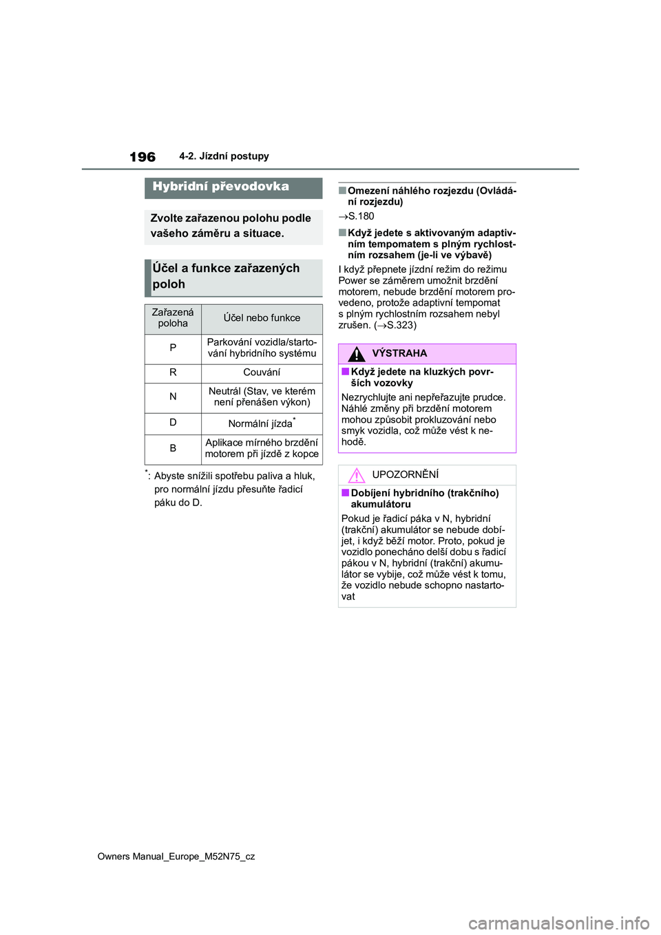TOYOTA YARIS CROSS 2023  Návod na použití (in Czech) 196
Owners Manual_Europe_M52N75_cz
4-2. Jízdní postupy
*: Abyste snížili spotřebu paliva a hluk,  
pro normální jízdu přesuňte řadicí 
páku do D.
■Omezení náhlého rozjezdu (Ovládá-