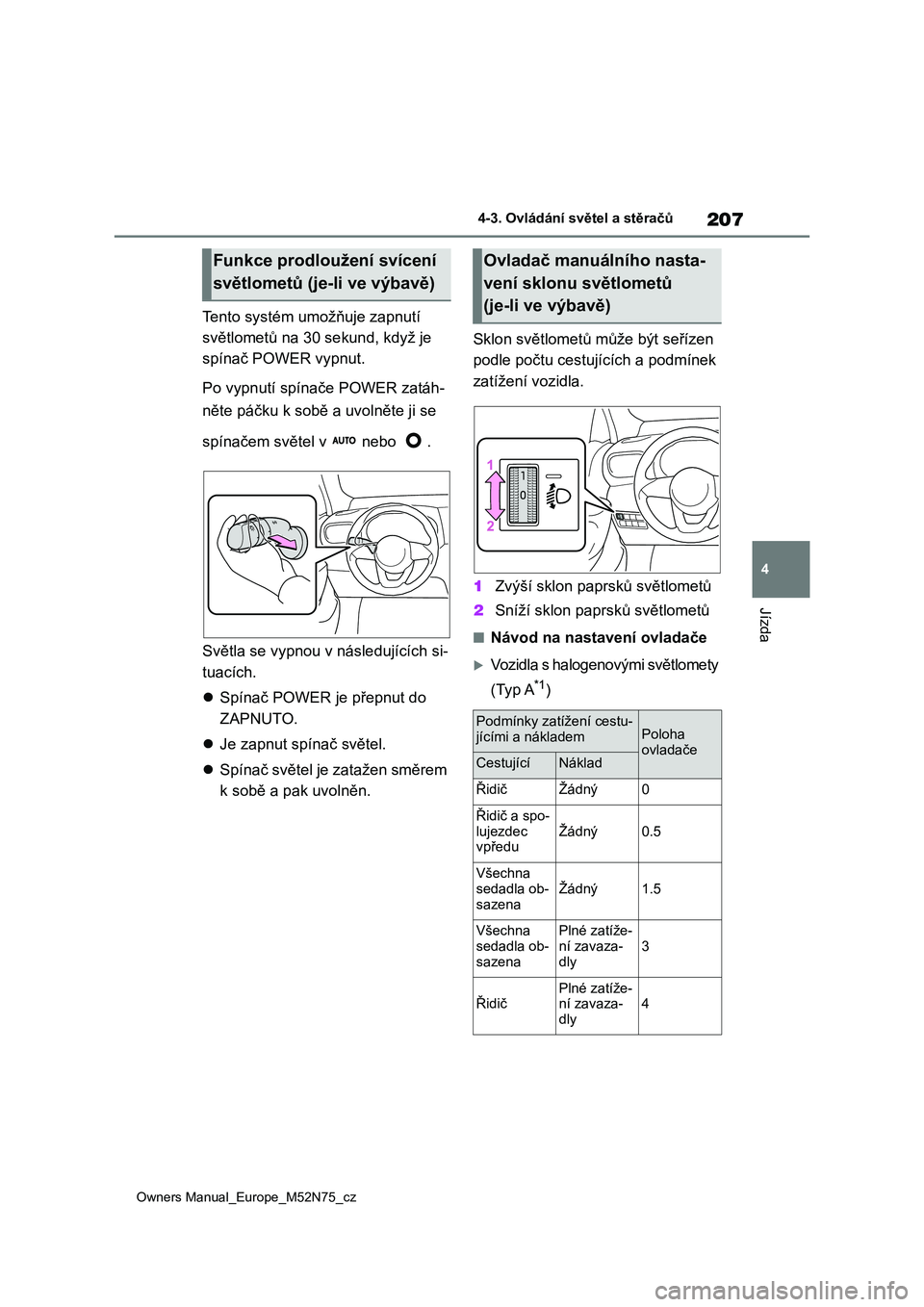 TOYOTA YARIS CROSS 2023  Návod na použití (in Czech) 207
4
Owners Manual_Europe_M52N75_cz
4-3. Ovládání světel a stěračů
Jízda
Tento systém umožňuje zapnutí  
světlometů na 30 sekund, když je 
spínač POWER vypnut. 
Po vypnutí spínače