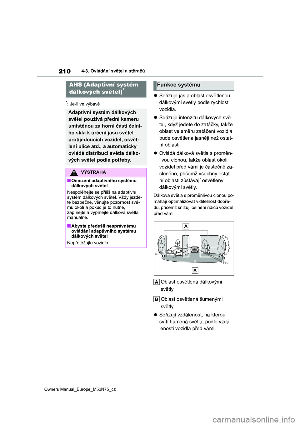 TOYOTA YARIS CROSS 2023  Návod na použití (in Czech) 210
Owners Manual_Europe_M52N75_cz
4-3. Ovládání světel a stěračů
*: Je-li ve výbavě
Seřizuje jas a oblast osvětlenou  
dálkovými světly podle rychlosti 
vozidla. 
 Seřizuje inten