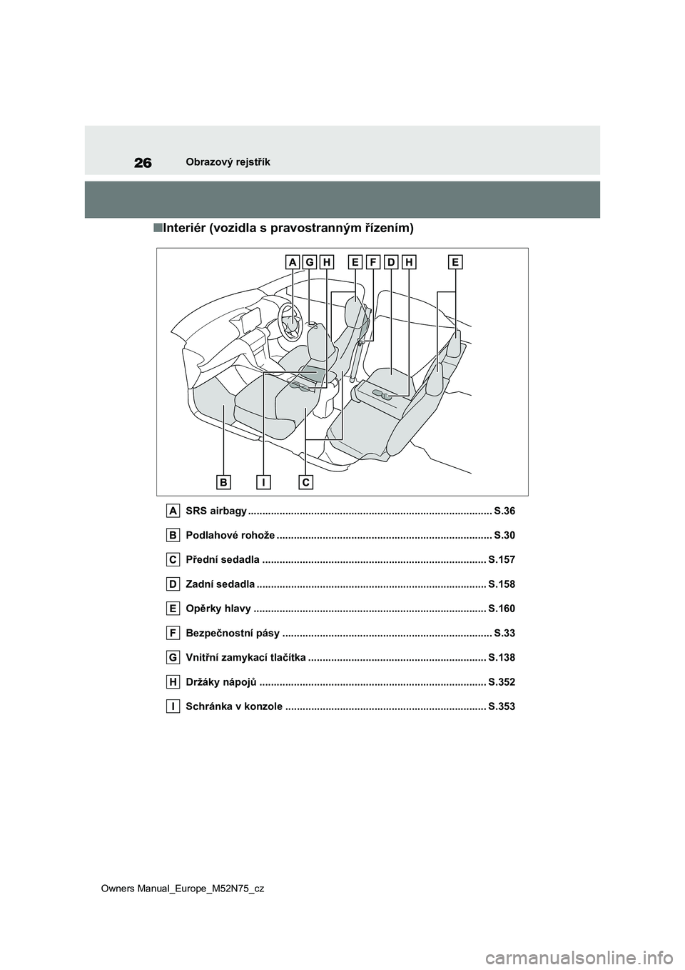 TOYOTA YARIS CROSS 2023 Návod na použití (in Czech) 26
Owners Manual_Europe_M52N75_cz
Obrazový rejstřík
■Interiér (vozidla s pravostranným řízením)
SRS airbagy .................................................................................. TOYOTA YARIS CROSS 2023 Návod na použití (in Czech) 26
Owners Manual_Europe_M52N75_cz
Obrazový rejstřík
■Interiér (vozidla s pravostranným řízením)
SRS airbagy ..................................................................................