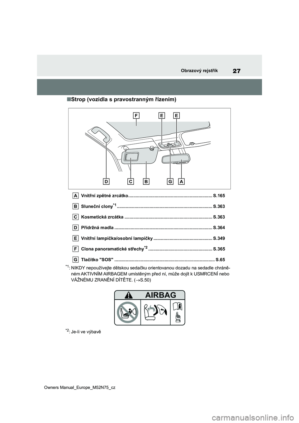TOYOTA YARIS CROSS 2023 Návod na použití (in Czech) 27
Owners Manual_Europe_M52N75_cz
Obrazový rejstřík
■Strop (vozidla s pravostranným řízením)
Vnitřní zpětné zrcátko................................................................... S.1 TOYOTA YARIS CROSS 2023 Návod na použití (in Czech) 27
Owners Manual_Europe_M52N75_cz
Obrazový rejstřík
■Strop (vozidla s pravostranným řízením)
Vnitřní zpětné zrcátko................................................................... S.1
