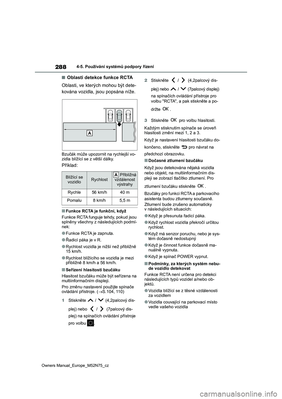 TOYOTA YARIS CROSS 2023  Návod na použití (in Czech) 288
Owners Manual_Europe_M52N75_cz
4-5. Používání systémů podpory řízení
■Oblasti detekce funkce RCTA 
Oblasti, ve kterých mohou být dete-  
kována vozidla, js ou popsána níže.
Bzuč