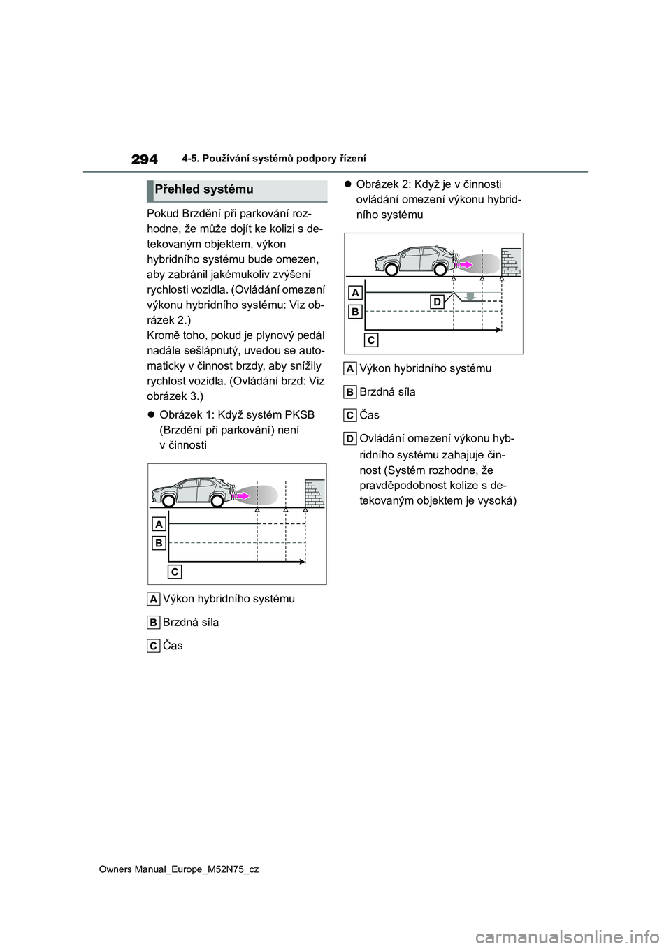 TOYOTA YARIS CROSS 2023  Návod na použití (in Czech) 294
Owners Manual_Europe_M52N75_cz
4-5. Používání systémů podpory řízení
Pokud Brzdění při parkování roz- 
hodne, že může dojít ke kolizi s de-
tekovaným objektem, výkon 
hybridní