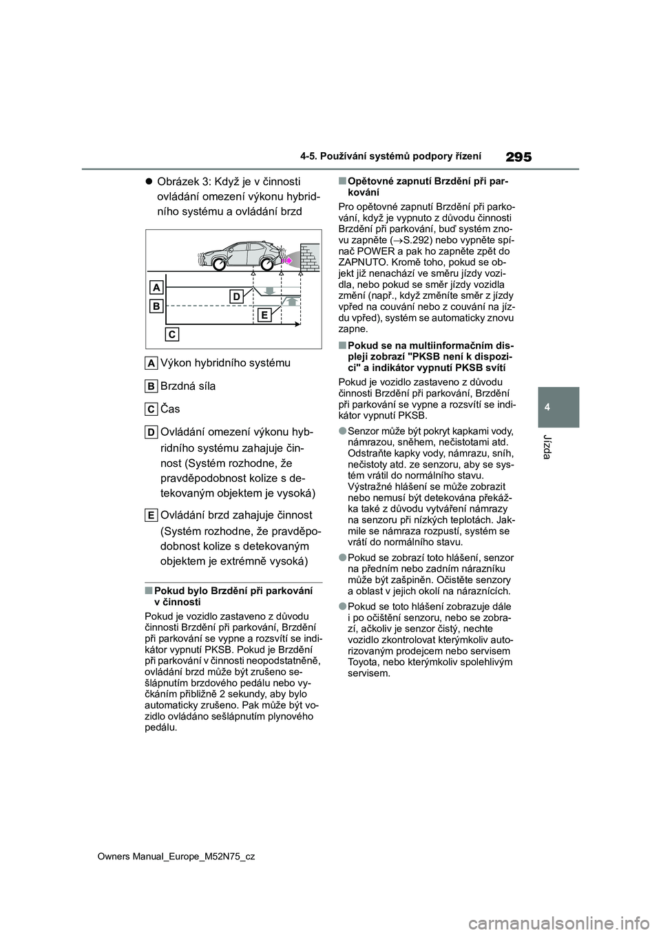TOYOTA YARIS CROSS 2023  Návod na použití (in Czech) 295
4
Owners Manual_Europe_M52N75_cz
4-5. Používání systémů podpory řízení
Jízda
Obrázek 3: Když je v činnosti  
ovládání omezení výkonu hybrid-
ního systému a ovládání brzd 