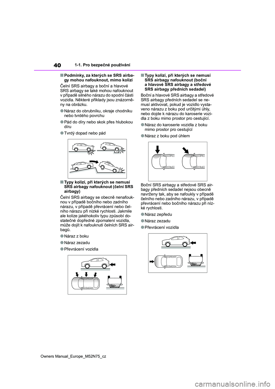 TOYOTA YARIS CROSS 2023 Návod na použití (in Czech) 40
Owners Manual_Europe_M52N75_cz
1-1. Pro bezpečné používání
■Podmínky, za kterých se SRS airba-
gy mohou nafouknout, mimo kolizi
Čelní SRS airbagy a boční a hlavové
SRS airbagy se TOYOTA YARIS CROSS 2023 Návod na použití (in Czech) 40
Owners Manual_Europe_M52N75_cz
1-1. Pro bezpečné používání
■Podmínky, za kterých se SRS airba-
gy mohou nafouknout, mimo kolizi
Čelní SRS airbagy a boční a hlavové
SRS airbagy se