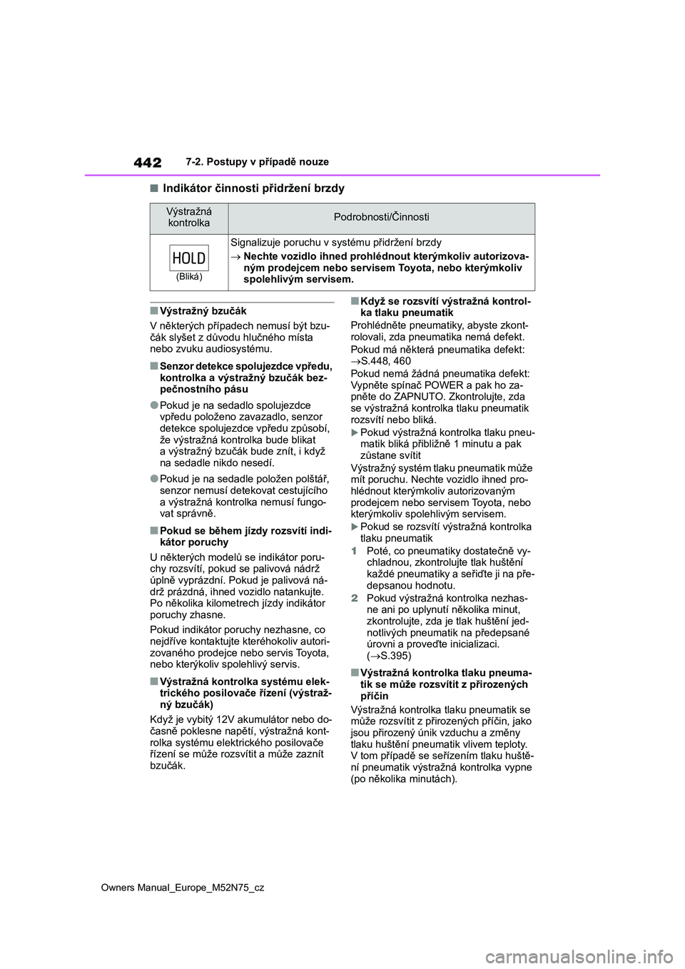 TOYOTA YARIS CROSS 2023 Návod na použití (in Czech) 442
Owners Manual_Europe_M52N75_cz
7-2. Postupy v případě nouze
■Indikátor činnosti přidržení brzdy
■Výstražný bzučák
V některých případech nemusí být bzu-
čák slyšet z dů TOYOTA YARIS CROSS 2023 Návod na použití (in Czech) 442
Owners Manual_Europe_M52N75_cz
7-2. Postupy v případě nouze
■Indikátor činnosti přidržení brzdy
■Výstražný bzučák
V některých případech nemusí být bzu-
čák slyšet z dů