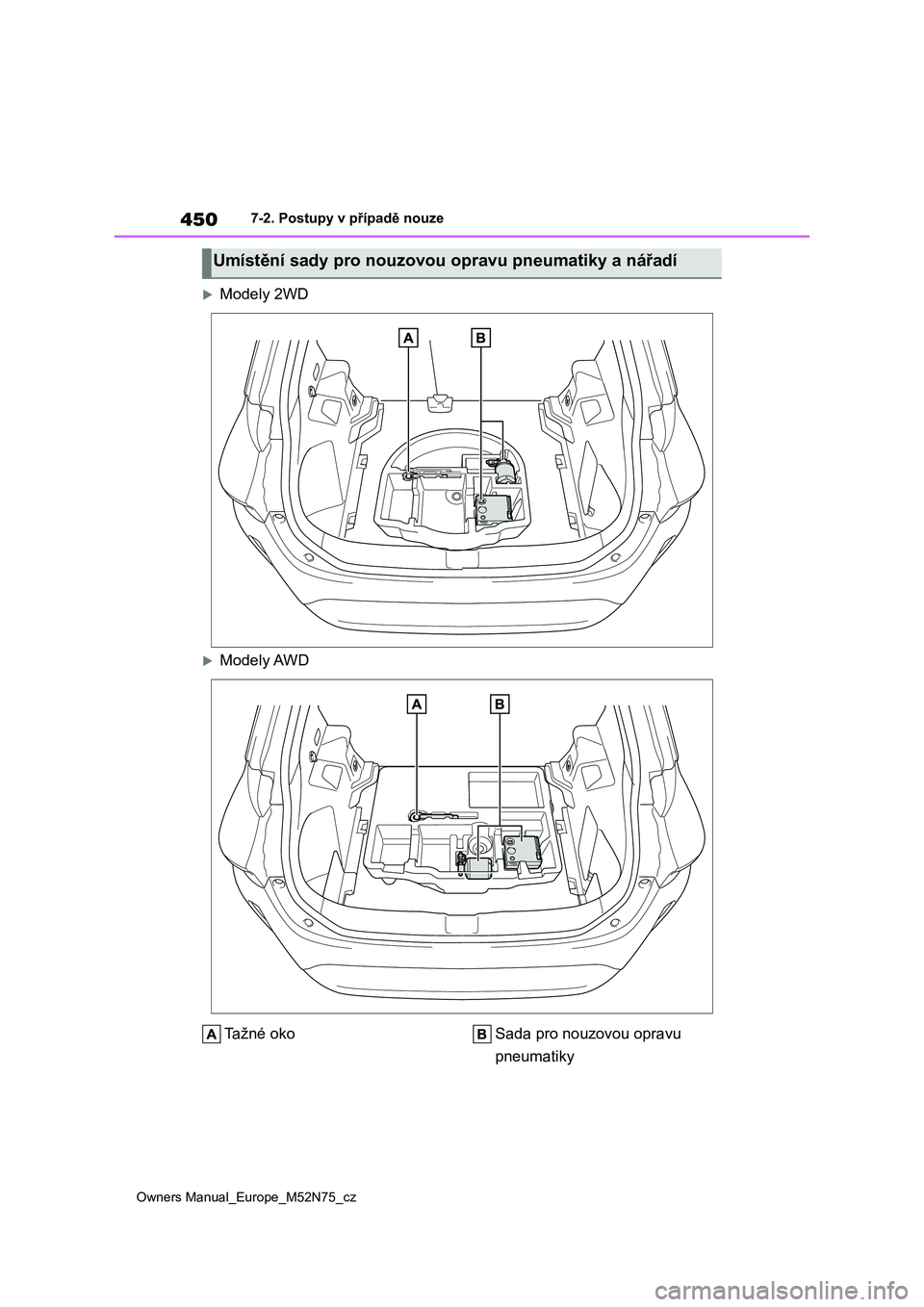 TOYOTA YARIS CROSS 2023 Návod na použití (in Czech) 450
Owners Manual_Europe_M52N75_cz
7-2. Postupy v případě nouze
Modely 2WD
Modely AWD
Tažné oko Sada pro nouzovou opravu
pneumatiky
Umístění sady pro nouzovou opravu pneumatiky a ná TOYOTA YARIS CROSS 2023 Návod na použití (in Czech) 450
Owners Manual_Europe_M52N75_cz
7-2. Postupy v případě nouze
Modely 2WD
Modely AWD
Tažné oko Sada pro nouzovou opravu
pneumatiky
Umístění sady pro nouzovou opravu pneumatiky a ná
