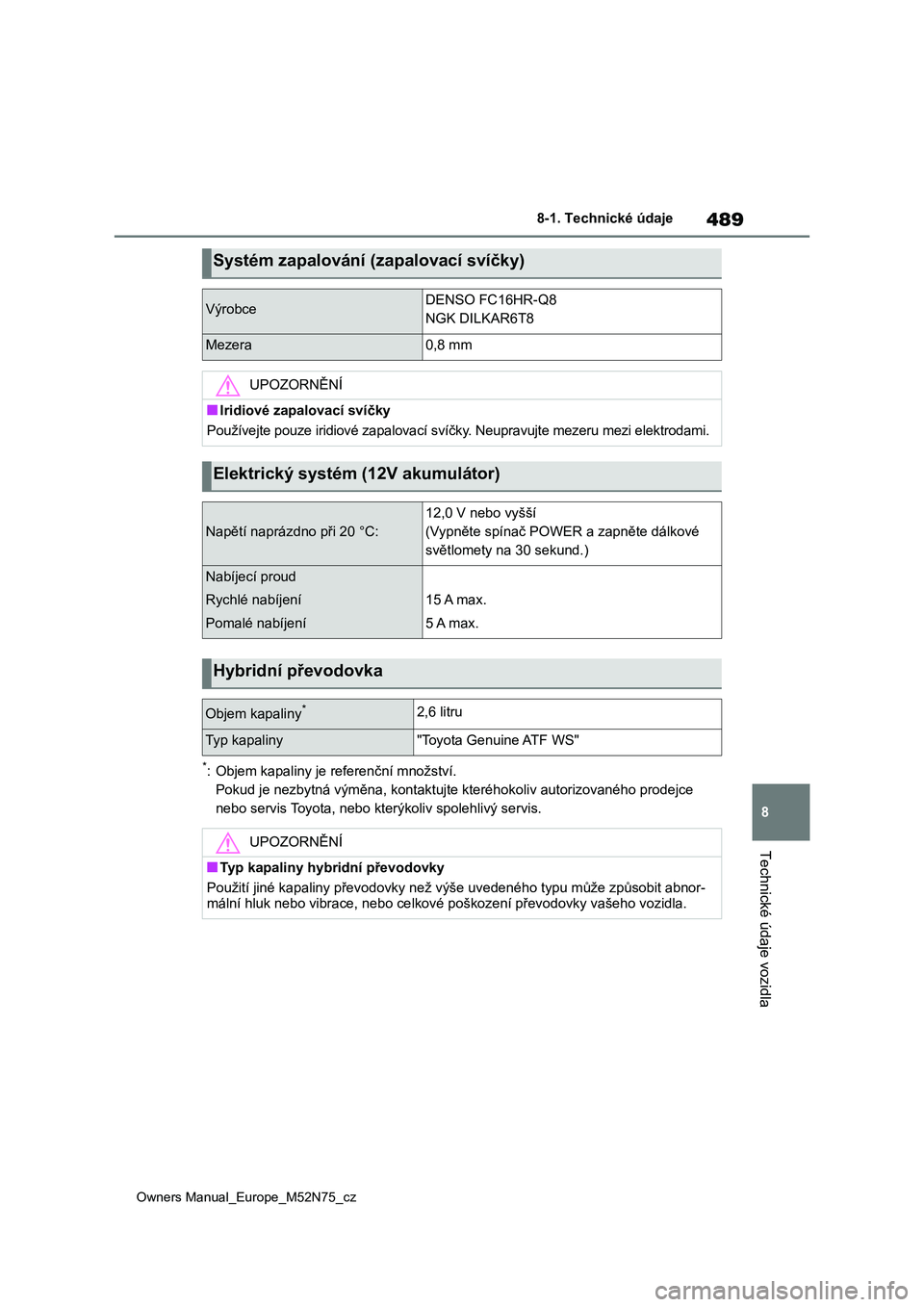 TOYOTA YARIS CROSS 2023  Návod na použití (in Czech) 489
8
Owners Manual_Europe_M52N75_cz
8-1. Technické údaje
Technické údaje vozidla
*: Objem kapaliny je referenční množství. 
Pokud je nezbytná výměna, kontak tujte kteréhokoliv autorizovan