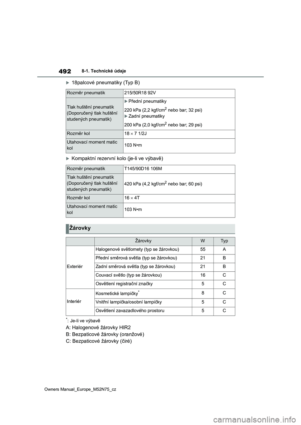 TOYOTA YARIS CROSS 2023  Návod na použití (in Czech) 492
Owners Manual_Europe_M52N75_cz
8-1. Technické údaje
18palcové pneumatiky (Typ B)
Kompaktní rezervní kolo (je-li ve výbavě)
*: Je-li ve výbavě
A: Halogenové žárovky HIR2
B: Bezpat