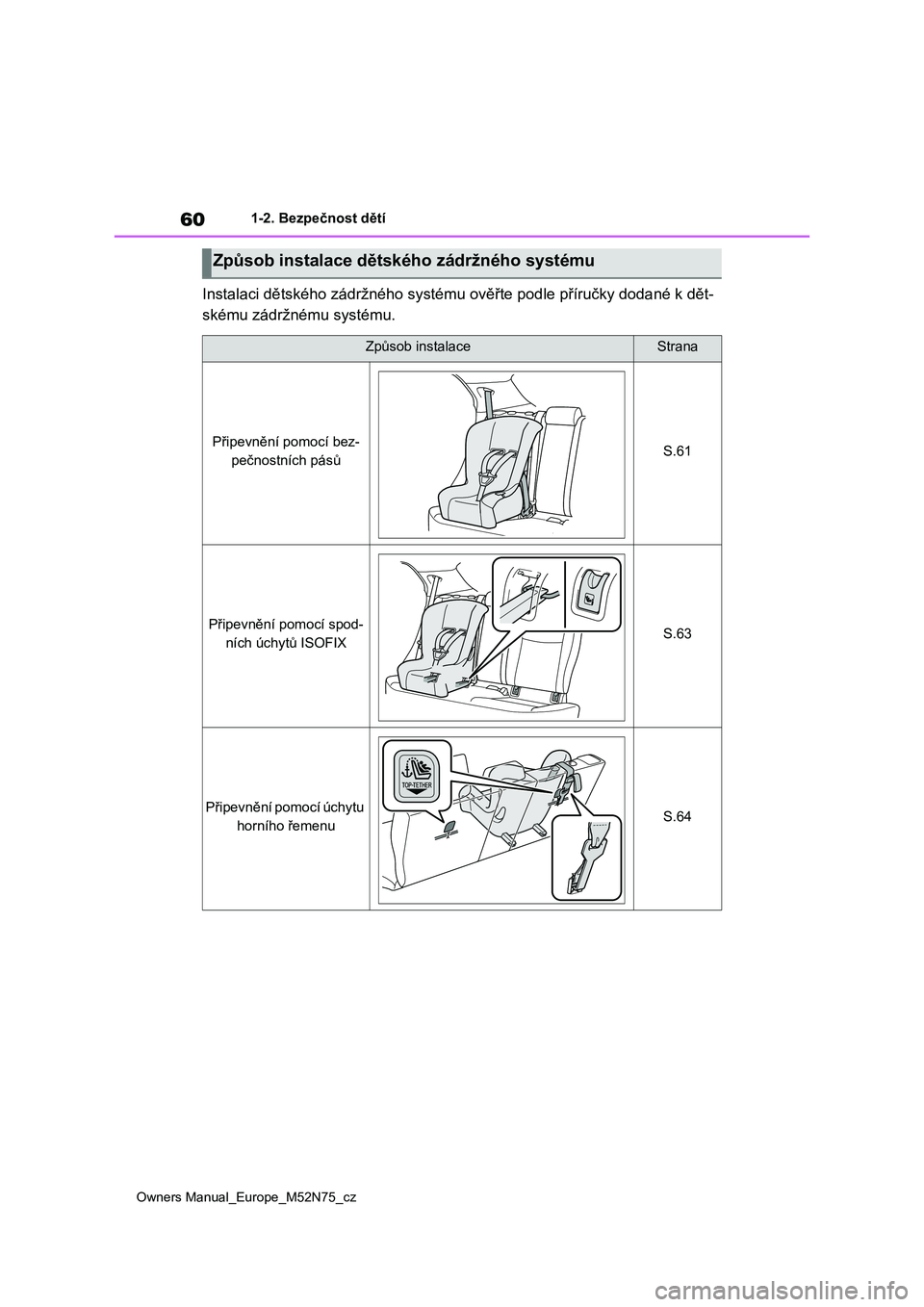 TOYOTA YARIS CROSS 2023  Návod na použití (in Czech) 60
Owners Manual_Europe_M52N75_cz
1-2. Bezpečnost dětí
Instalaci dětského zádržného systému ověřte podle příručky dodané k dět- 
skému zádržnému systému.
Způsob instalace dětsk