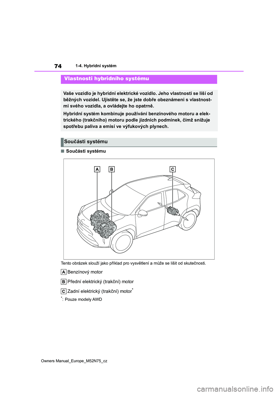 TOYOTA YARIS CROSS 2023 Návod na použití (in Czech) 74
Owners Manual_Europe_M52N75_cz
1-4. Hybridní systém
1-4.Hybridní systém
■Součásti systému
Tento obrázek slouží jako příklad pro vysvětlení a může se lišit od skutečnosti.
Benzí TOYOTA YARIS CROSS 2023 Návod na použití (in Czech) 74
Owners Manual_Europe_M52N75_cz
1-4. Hybridní systém
1-4.Hybridní systém
■Součásti systému
Tento obrázek slouží jako příklad pro vysvětlení a může se lišit od skutečnosti.
Benzí