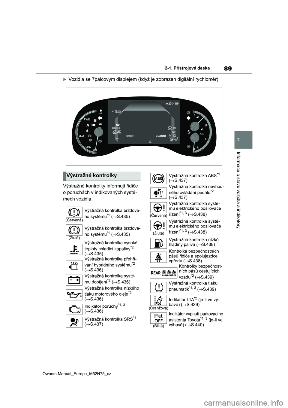 TOYOTA YARIS CROSS 2023 Návod na použití (in Czech) 89
2
Owners Manual_Europe_M52N75_cz
2-1. Přístrojová deska
Informace o stavu vozidla a indikátory
Vozidla se 7palcovým displejem (když je zobrazen digitální rychloměr)
Výstražné kontro TOYOTA YARIS CROSS 2023 Návod na použití (in Czech) 89
2
Owners Manual_Europe_M52N75_cz
2-1. Přístrojová deska
Informace o stavu vozidla a indikátory
Vozidla se 7palcovým displejem (když je zobrazen digitální rychloměr)
Výstražné kontro