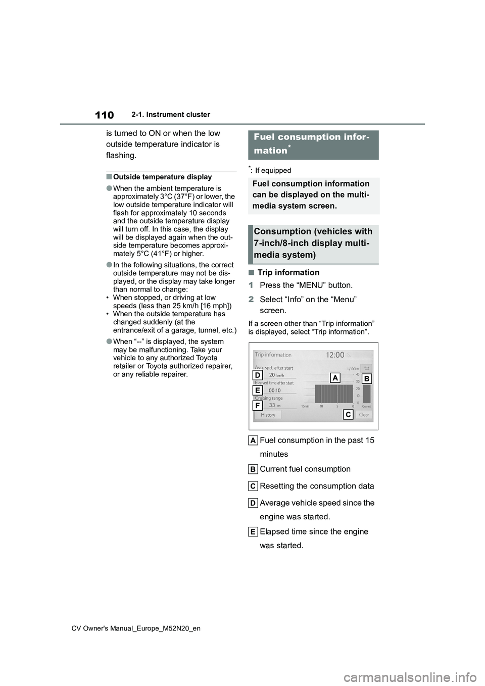 TOYOTA YARIS CROSS 2022  Owners Manual 110
CV Owner's Manual_Europe_M52N20_en
2-1. Instrument cluster
is turned to ON or when the low  
outside temperature indicator is  
flashing.
■Outside temperature display
●When the ambient tem