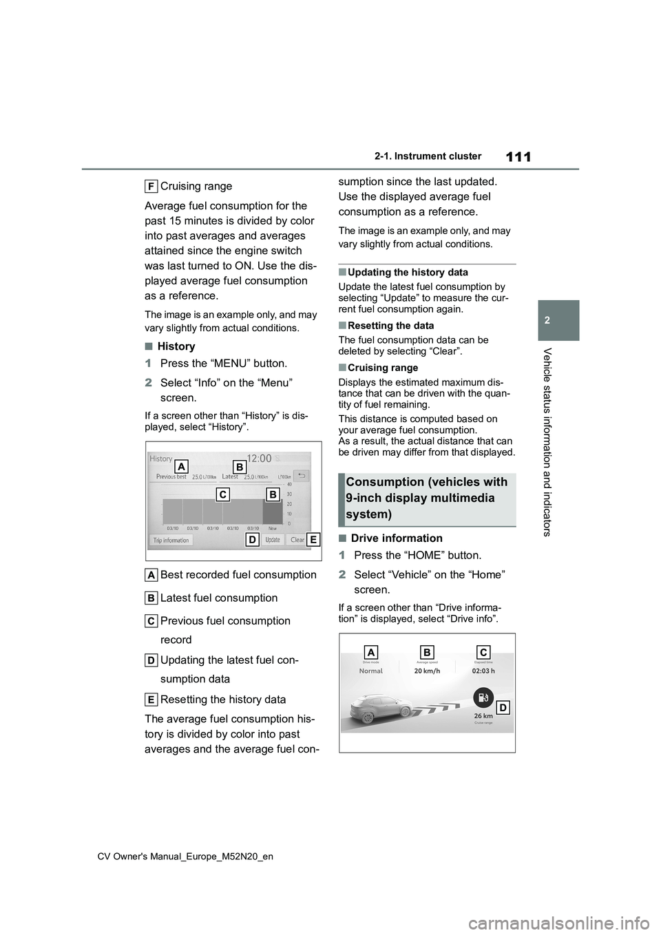 TOYOTA YARIS CROSS 2022 Owners Guide 111
2
CV Owner's Manual_Europe_M52N20_en
2-1. Instrument cluster
Vehicle status information and indicators
Cruising range
Average fuel consumption for the
past 15 minutes is divided by color
TOYOTA YARIS CROSS 2022 Owners Guide 111
2
CV Owner's Manual_Europe_M52N20_en
2-1. Instrument cluster
Vehicle status information and indicators
Cruising range
Average fuel consumption for the
past 15 minutes is divided by color