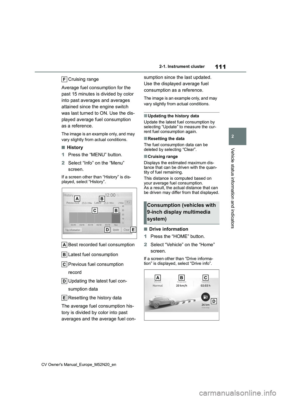 TOYOTA YARIS CROSS 2022  Owners Manual 111
2
CV Owner's Manual_Europe_M52N20_en
2-1. Instrument cluster
Vehicle status information and indicators
Cruising range 
Average fuel consumption for the  
past 15 minutes is divided by color  
