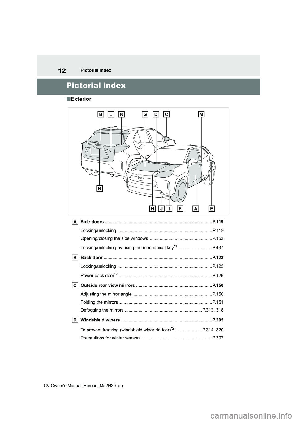 TOYOTA YARIS CROSS 2022 Owners Manual 12
CV Owner's Manual_Europe_M52N20_en
Pictorial index
Pictorial index
■Exterior
Side doors ...................................................................................... P.119
Locking/u TOYOTA YARIS CROSS 2022 Owners Manual 12
CV Owner's Manual_Europe_M52N20_en
Pictorial index
Pictorial index
■Exterior
Side doors ...................................................................................... P.119
Locking/u