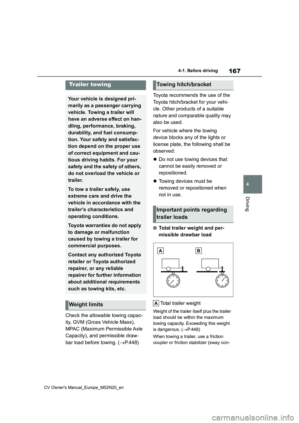 TOYOTA YARIS CROSS 2022  Owners Manual 167
4
CV Owner's Manual_Europe_M52N20_en
4-1. Before driving
Driving
Check the allowable towing capac- 
ity, GVM (Gross Vehicle Mass),  
MPAC (Maximum Permissible Axle  
Capacity), and permissible