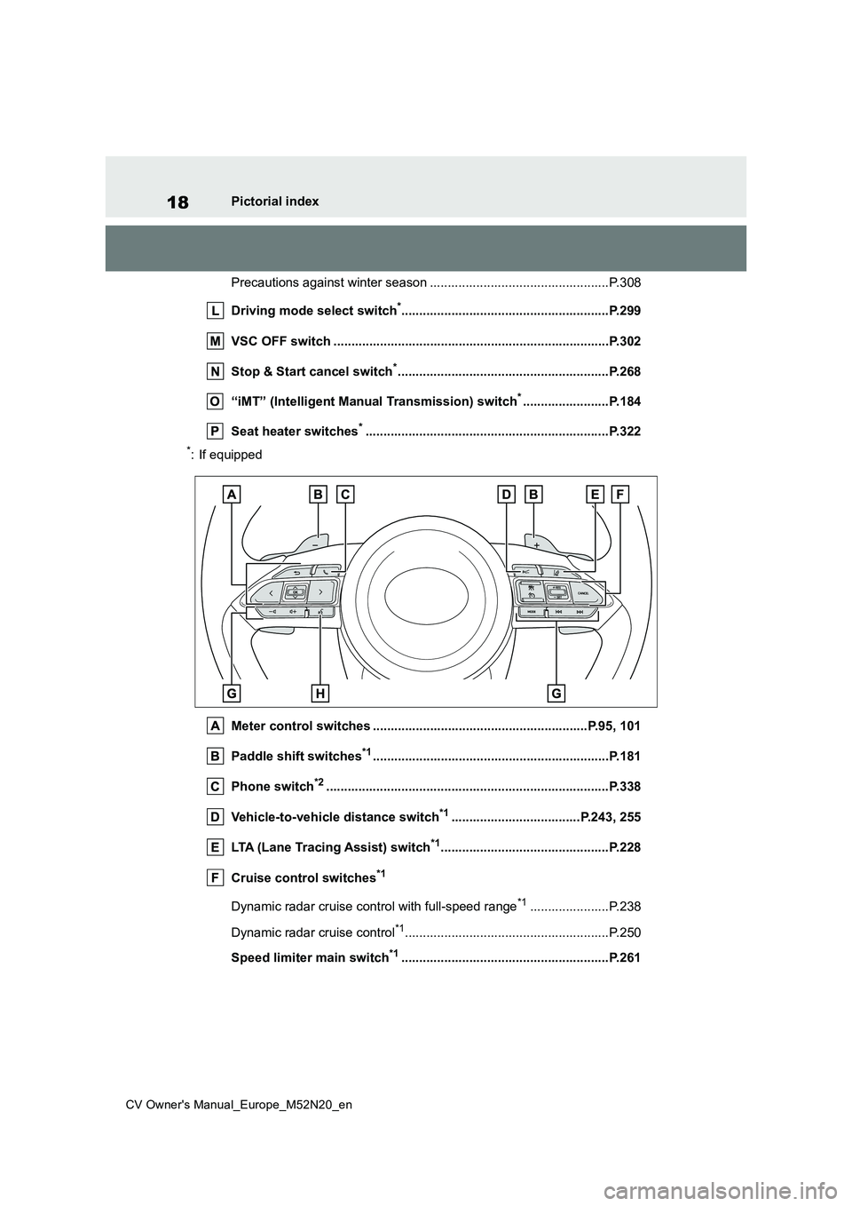 TOYOTA YARIS CROSS 2022 User Guide 18
CV Owner's Manual_Europe_M52N20_en
Pictorial index
Precautions against winter season .............................. ....................P.308
Driving mode select switch*...................... TOYOTA YARIS CROSS 2022 User Guide 18
CV Owner's Manual_Europe_M52N20_en
Pictorial index
Precautions against winter season .............................. ....................P.308
Driving mode select switch*......................
