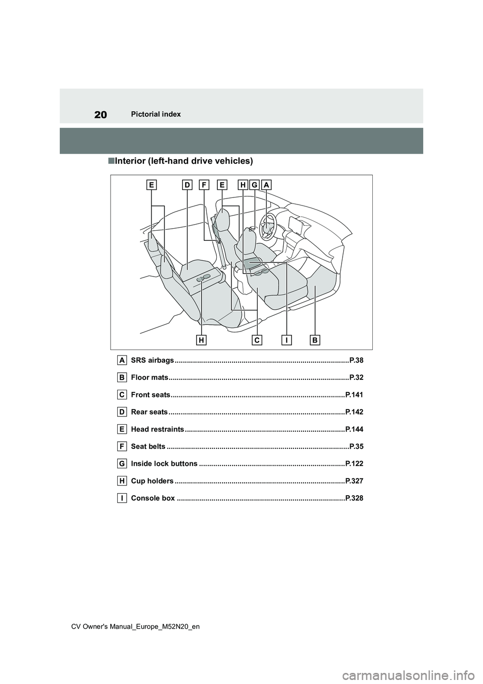 TOYOTA YARIS CROSS 2022 Owners Manual 20
CV Owner's Manual_Europe_M52N20_en
Pictorial index
■Interior (left-hand drive vehicles)
SRS airbags ......................................................................................P.38 TOYOTA YARIS CROSS 2022 Owners Manual 20
CV Owner's Manual_Europe_M52N20_en
Pictorial index
■Interior (left-hand drive vehicles)
SRS airbags ......................................................................................P.38