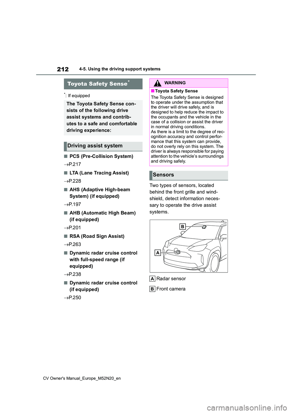 TOYOTA YARIS CROSS 2022 Owners Manual 212
CV Owner's Manual_Europe_M52N20_en
4-5. Using the driving support systems
4-5.Using the d riving s upport sy ste ms
*: If equipped
■PCS (Pre-Collision System)
P. 2 1 7
■LTA (Lane Tra TOYOTA YARIS CROSS 2022 Owners Manual 212
CV Owner's Manual_Europe_M52N20_en
4-5. Using the driving support systems
4-5.Using the d riving s upport sy ste ms
*: If equipped
■PCS (Pre-Collision System)
P. 2 1 7
■LTA (Lane Tra