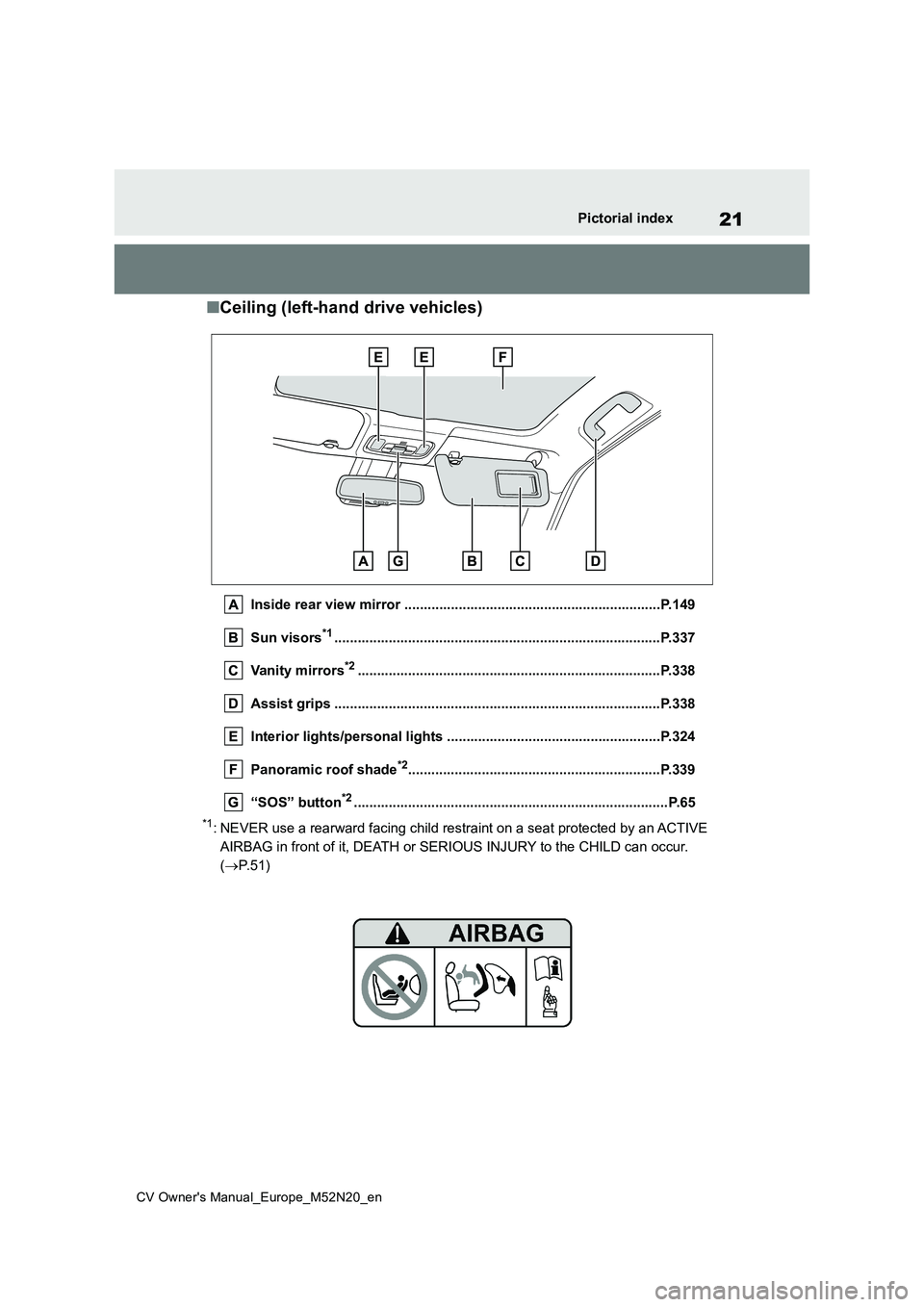 TOYOTA YARIS CROSS 2022 Owners Manual 21
CV Owner's Manual_Europe_M52N20_en
Pictorial index
■Ceiling (left-hand drive vehicles)
Inside rear view mirror ..................................................................P.149
Sun vis TOYOTA YARIS CROSS 2022 Owners Manual 21
CV Owner's Manual_Europe_M52N20_en
Pictorial index
■Ceiling (left-hand drive vehicles)
Inside rear view mirror ..................................................................P.149
Sun vis