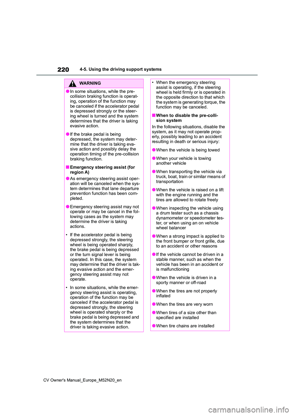 TOYOTA YARIS CROSS 2022 Owners Manual 220
CV Owner's Manual_Europe_M52N20_en
4-5. Using the driving support systems
WARNING
●In some situations, while the pre- collision braking function is operat-
ing, operation of the function ma TOYOTA YARIS CROSS 2022 Owners Manual 220
CV Owner's Manual_Europe_M52N20_en
4-5. Using the driving support systems
WARNING
●In some situations, while the pre- collision braking function is operat-
ing, operation of the function ma