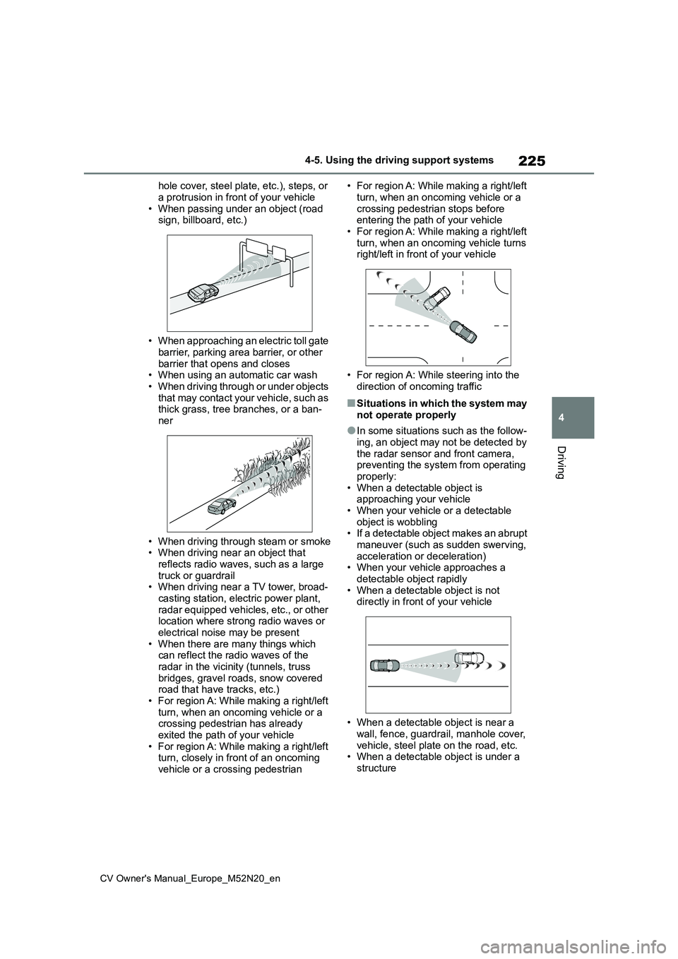 TOYOTA YARIS CROSS 2022 Owners Manual 225
4
CV Owner's Manual_Europe_M52N20_en
4-5. Using the driving support systems
Driving
hole cover, steel plate, etc.), steps, or
a protrusion in front of your vehicle • When passing under an TOYOTA YARIS CROSS 2022 Owners Manual 225
4
CV Owner's Manual_Europe_M52N20_en
4-5. Using the driving support systems
Driving
hole cover, steel plate, etc.), steps, or
a protrusion in front of your vehicle • When passing under an