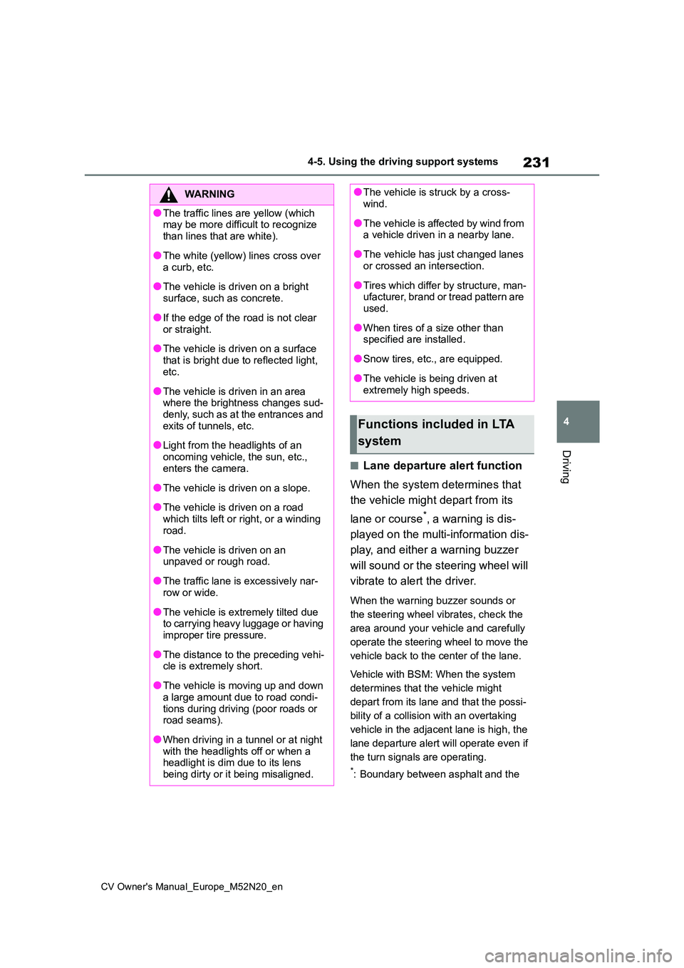 TOYOTA YARIS CROSS 2022 Owners Manual 231
4
CV Owner's Manual_Europe_M52N20_en
4-5. Using the driving support systems
Driving
■Lane departure alert function
When the system determines that
the vehicle might depart from its
lane TOYOTA YARIS CROSS 2022 Owners Manual 231
4
CV Owner's Manual_Europe_M52N20_en
4-5. Using the driving support systems
Driving
■Lane departure alert function
When the system determines that
the vehicle might depart from its
lane