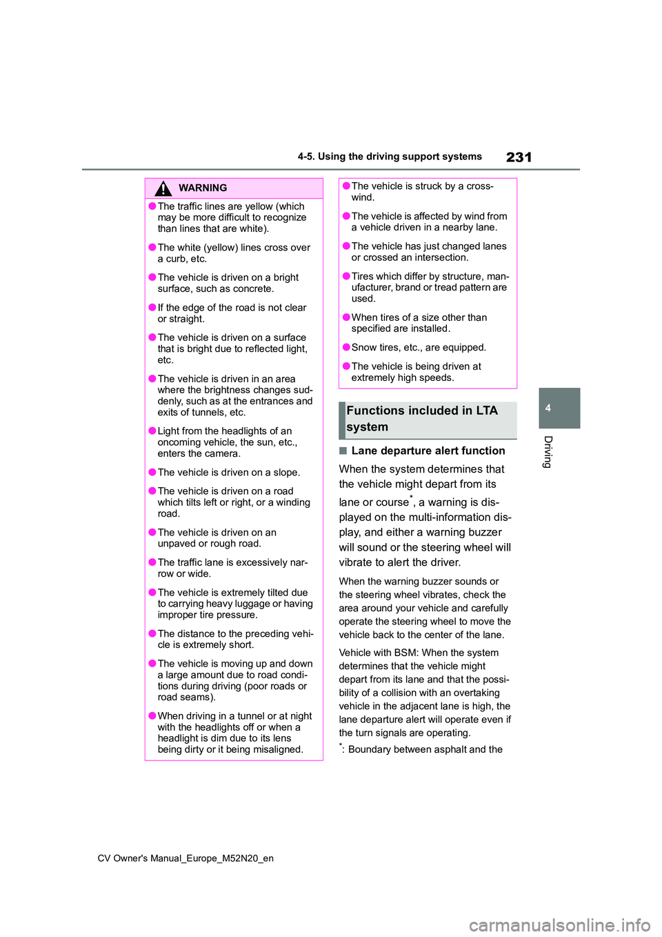 TOYOTA YARIS CROSS 2022  Owners Manual 231
4
CV Owner's Manual_Europe_M52N20_en
4-5. Using the driving support systems
Driving
■Lane departure alert function 
When the system determines that  
the vehicle might depart from its  
lane