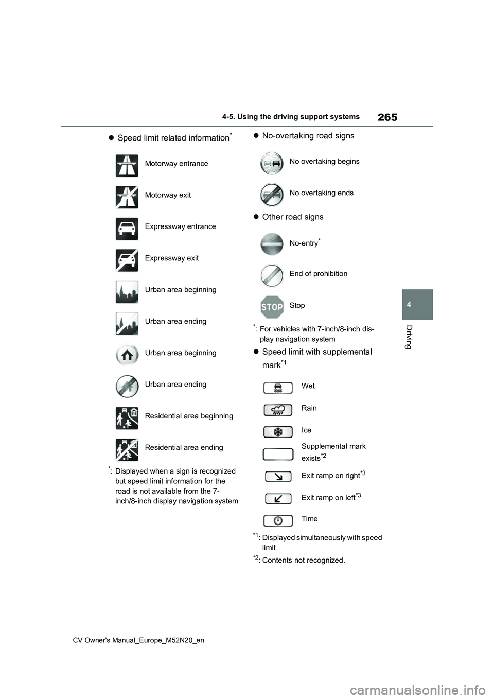 TOYOTA YARIS CROSS 2022 User Guide 265
4
CV Owner's Manual_Europe_M52N20_en
4-5. Using the driving support systems
Driving
Speed limit related information*
*: Displayed when a sign is recognized
but speed limit information for TOYOTA YARIS CROSS 2022 User Guide 265
4
CV Owner's Manual_Europe_M52N20_en
4-5. Using the driving support systems
Driving
Speed limit related information*
*: Displayed when a sign is recognized
but speed limit information for