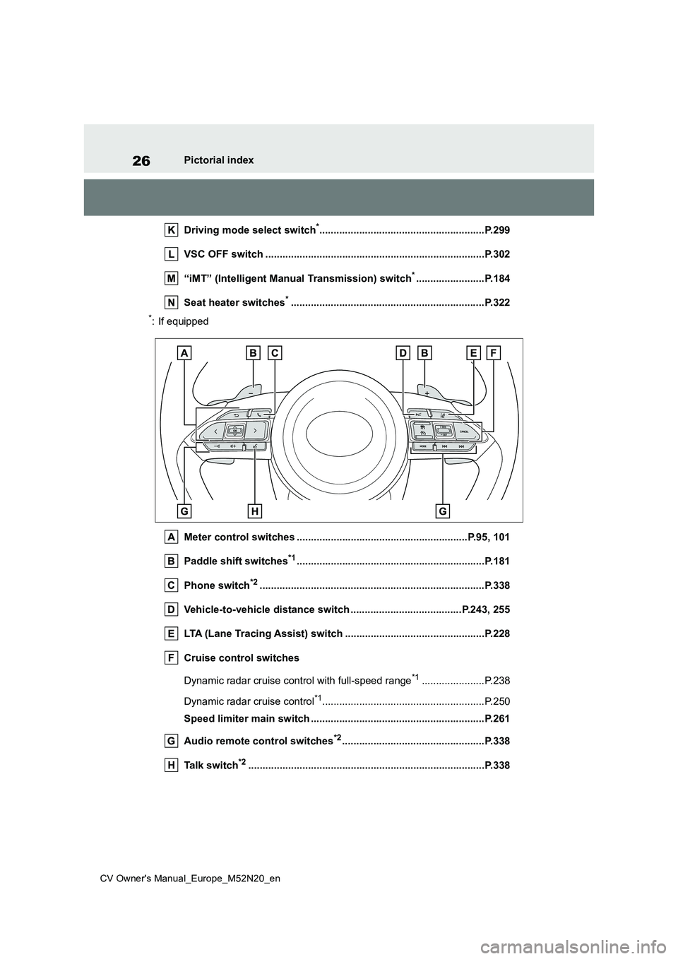 TOYOTA YARIS CROSS 2022  Owners Manual 26
CV Owner's Manual_Europe_M52N20_en
Pictorial index 
Driving mode select switch*..........................................................P.299 
VSC OFF switch ..................................