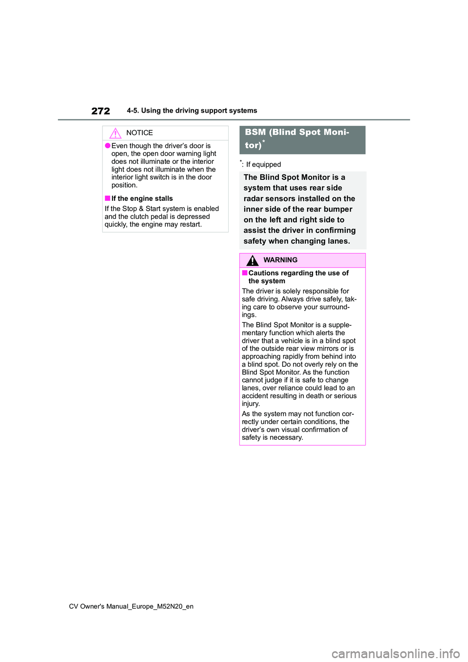 TOYOTA YARIS CROSS 2022 Service Manual 272
CV Owner's Manual_Europe_M52N20_en
4-5. Using the driving support systems
*: If equipped
NOTICE
●Even though the driver’s door is open, the open door warning light
does not illuminate o TOYOTA YARIS CROSS 2022 Service Manual 272
CV Owner's Manual_Europe_M52N20_en
4-5. Using the driving support systems
*: If equipped
NOTICE
●Even though the driver’s door is open, the open door warning light
does not illuminate o