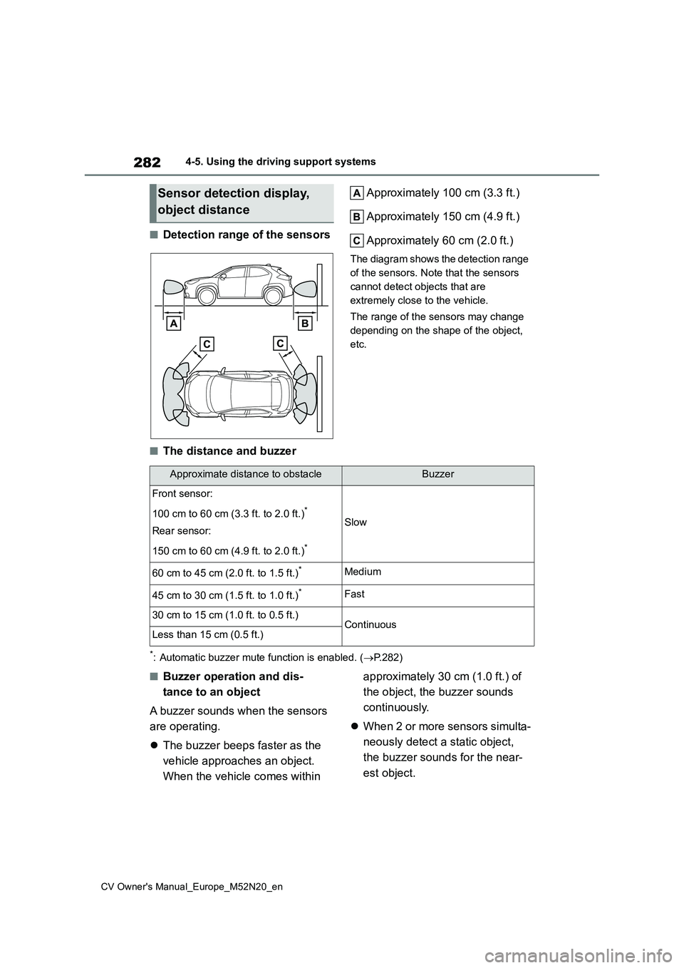 TOYOTA YARIS CROSS 2022 Workshop Manual 282
CV Owner's Manual_Europe_M52N20_en
4-5. Using the driving support systems
■Detection range of the sensors
Approximately 100 cm (3.3 ft.)
Approximately 150 cm (4.9 ft.)
Approximately 60 cm TOYOTA YARIS CROSS 2022 Workshop Manual 282
CV Owner's Manual_Europe_M52N20_en
4-5. Using the driving support systems
■Detection range of the sensors
Approximately 100 cm (3.3 ft.)
Approximately 150 cm (4.9 ft.)
Approximately 60 cm