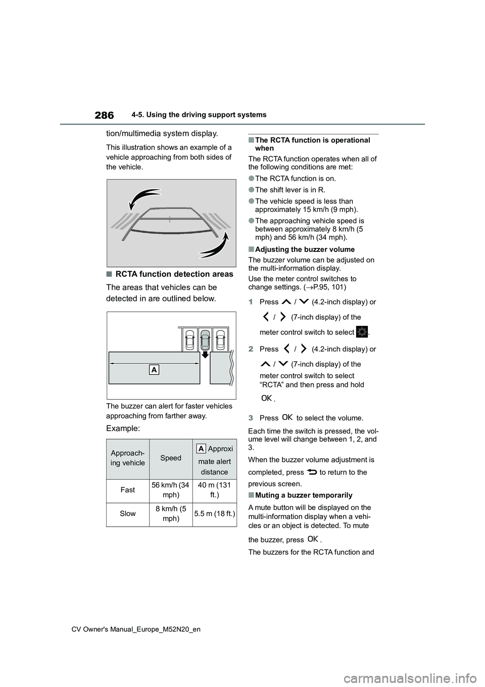TOYOTA YARIS CROSS 2022 Owners Manual 286
CV Owner's Manual_Europe_M52N20_en
4-5. Using the driving support systems
tion/multimedia system display.
This illustration shows an example of a
vehicle approaching from both sides of
the TOYOTA YARIS CROSS 2022 Owners Manual 286
CV Owner's Manual_Europe_M52N20_en
4-5. Using the driving support systems
tion/multimedia system display.
This illustration shows an example of a
vehicle approaching from both sides of
the