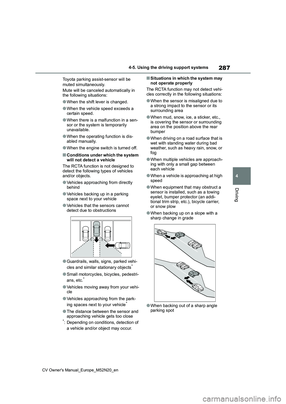 TOYOTA YARIS CROSS 2022 Workshop Manual 287
4
CV Owner's Manual_Europe_M52N20_en
4-5. Using the driving support systems
Driving
Toyota parking assist-sensor will be
muted simultaneously.
Mute will be canceled automatically in
the f TOYOTA YARIS CROSS 2022 Workshop Manual 287
4
CV Owner's Manual_Europe_M52N20_en
4-5. Using the driving support systems
Driving
Toyota parking assist-sensor will be
muted simultaneously.
Mute will be canceled automatically in
the f