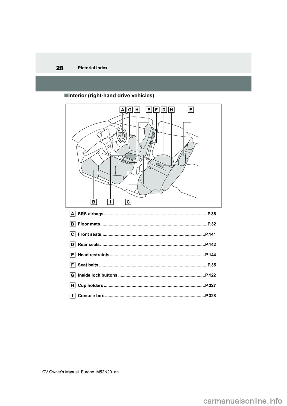 TOYOTA YARIS CROSS 2022 Owners Manual 28
CV Owner's Manual_Europe_M52N20_en
Pictorial index
■Interior (right-hand drive vehicles)
SRS airbags ......................................................................................P.38 TOYOTA YARIS CROSS 2022 Owners Manual 28
CV Owner's Manual_Europe_M52N20_en
Pictorial index
■Interior (right-hand drive vehicles)
SRS airbags ......................................................................................P.38