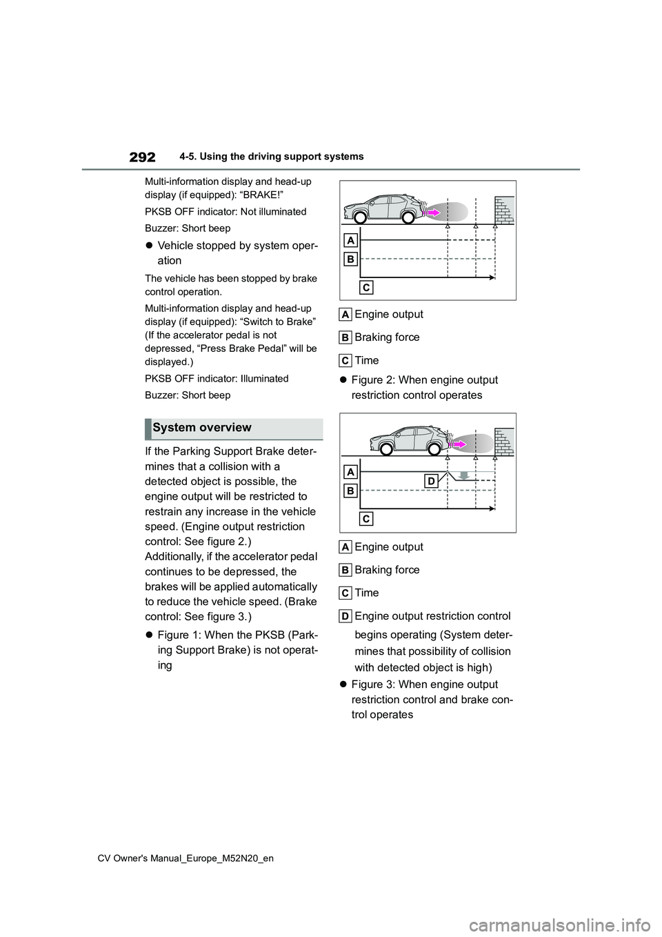 TOYOTA YARIS CROSS 2022 Owners Manual 292
CV Owner's Manual_Europe_M52N20_en
4-5. Using the driving support systems
Multi-information display and head-up
display (if equipped): “BRAKE!”
PKSB OFF indicator: Not illuminated
Buzz TOYOTA YARIS CROSS 2022 Owners Manual 292
CV Owner's Manual_Europe_M52N20_en
4-5. Using the driving support systems
Multi-information display and head-up
display (if equipped): “BRAKE!”
PKSB OFF indicator: Not illuminated
Buzz