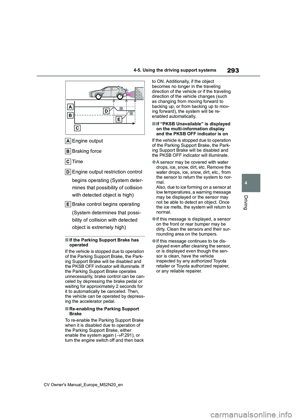 TOYOTA YARIS CROSS 2022 Owners Manual 293
4
CV Owner's Manual_Europe_M52N20_en
4-5. Using the driving support systems
Driving
Engine output
Braking force
Time
Engine output restriction control
begins operating (System deter-
mine TOYOTA YARIS CROSS 2022 Owners Manual 293
4
CV Owner's Manual_Europe_M52N20_en
4-5. Using the driving support systems
Driving
Engine output
Braking force
Time
Engine output restriction control
begins operating (System deter-
mine