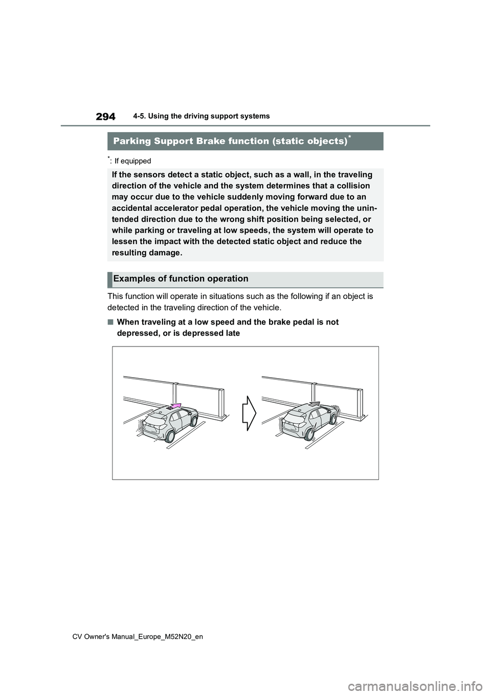 TOYOTA YARIS CROSS 2022 Owners Manual 294
CV Owner's Manual_Europe_M52N20_en
4-5. Using the driving support systems
*: If equipped
This function will operate in situations such as the following if an object is
detected in the travel TOYOTA YARIS CROSS 2022 Owners Manual 294
CV Owner's Manual_Europe_M52N20_en
4-5. Using the driving support systems
*: If equipped
This function will operate in situations such as the following if an object is
detected in the travel