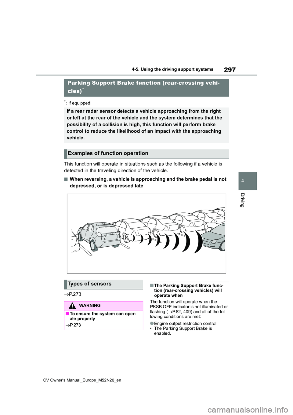 TOYOTA YARIS CROSS 2022 User Guide 297
4
CV Owner's Manual_Europe_M52N20_en
4-5. Using the driving support systems
Driving
*: If equipped
This function will operate in situations such as the following if a vehicle is
detected in TOYOTA YARIS CROSS 2022 User Guide 297
4
CV Owner's Manual_Europe_M52N20_en
4-5. Using the driving support systems
Driving
*: If equipped
This function will operate in situations such as the following if a vehicle is
detected in