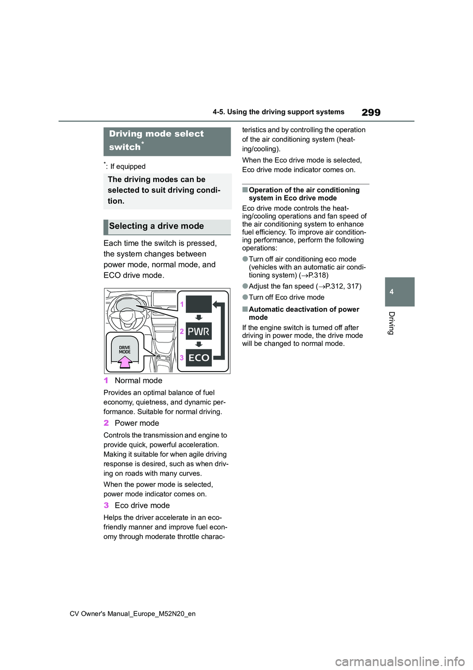 TOYOTA YARIS CROSS 2022  Owners Manual 299
4
CV Owner's Manual_Europe_M52N20_en
4-5. Using the driving support systems
Driving
*: If equipped
Each time the switch is pressed,  
the system changes between  
power mode, normal mode, and 