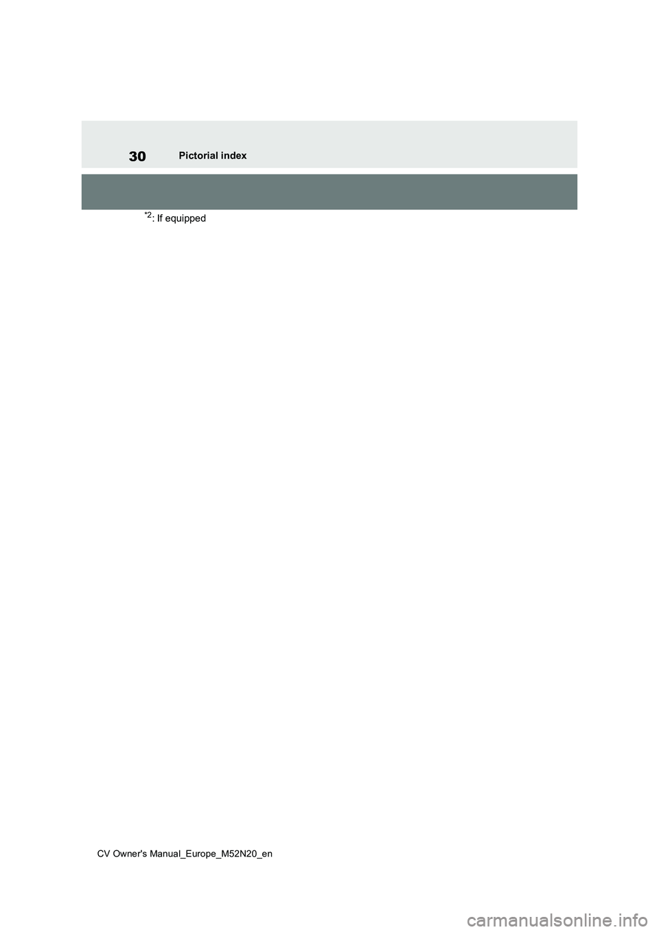 TOYOTA YARIS CROSS 2022 Owners Guide 30
CV Owner's Manual_Europe_M52N20_en
Pictorial index
*2: If equipped TOYOTA YARIS CROSS 2022 Owners Guide 30
CV Owner's Manual_Europe_M52N20_en
Pictorial index
*2: If equipped
