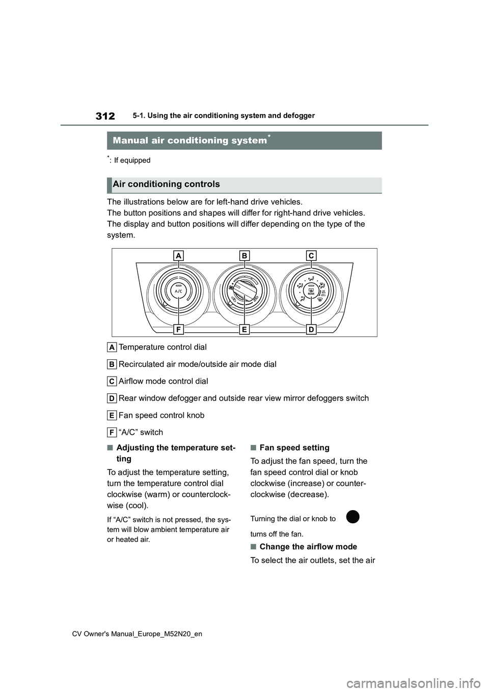 TOYOTA YARIS CROSS 2022  Owners Manual 312
CV Owner's Manual_Europe_M52N20_en
5-1. Using the air conditioning system and defogger
5-1.Using the  a ir c onditioning sys te m and  de fog ger
*: If equipped
The illustrations below are for