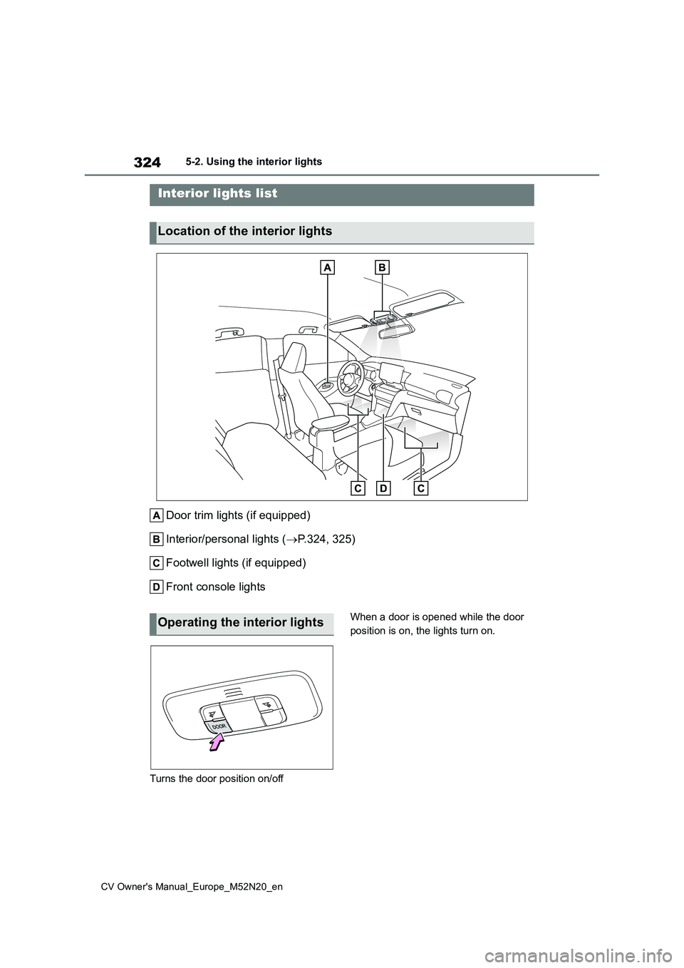 TOYOTA YARIS CROSS 2022 Owners Manual 324
CV Owner's Manual_Europe_M52N20_en
5-2. Using the interior lights
5-2.Using the interior lights
Door trim lights (if equipped)
Interior/personal lights ( P.324, 325)
Footwell lights (if TOYOTA YARIS CROSS 2022 Owners Manual 324
CV Owner's Manual_Europe_M52N20_en
5-2. Using the interior lights
5-2.Using the interior lights
Door trim lights (if equipped)
Interior/personal lights ( P.324, 325)
Footwell lights (if