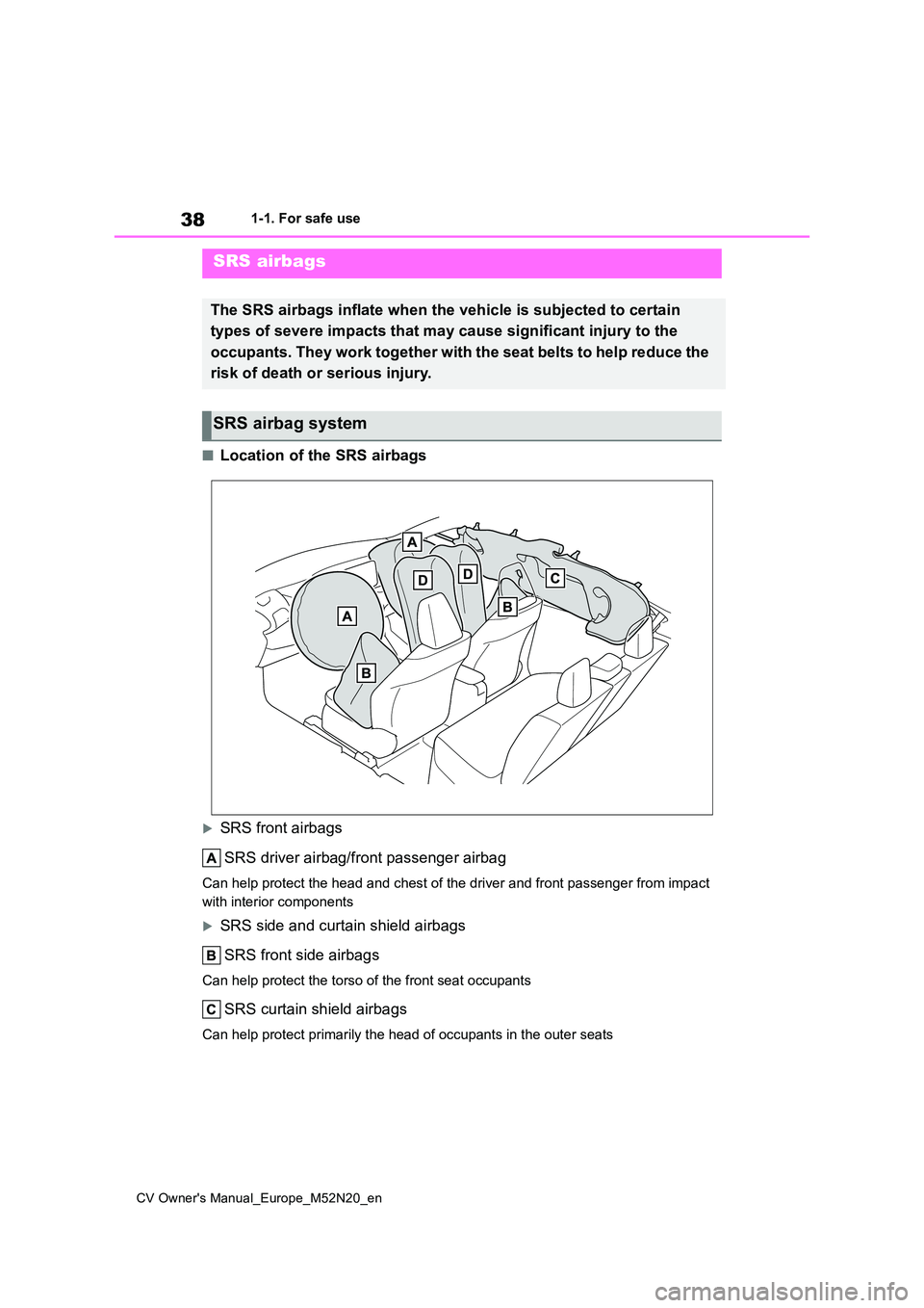 TOYOTA YARIS CROSS 2022 Owners Guide 38
CV Owner's Manual_Europe_M52N20_en
1-1. For safe use
■Location of the SRS airbags
SRS front airbags
SRS driver airbag/front passenger airbag
Can help protect the head and chest of the dri TOYOTA YARIS CROSS 2022 Owners Guide 38
CV Owner's Manual_Europe_M52N20_en
1-1. For safe use
■Location of the SRS airbags
SRS front airbags
SRS driver airbag/front passenger airbag
Can help protect the head and chest of the dri